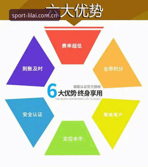利来体育娱乐数据 利来体育平台的5大数据核心优势:从娱乐投注到精准信息服务的全解析