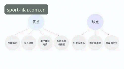 利来体育平台入口官方下载 利来体育平台入口官方下载全面解析:从技术迭代到用户体验的深度剖析